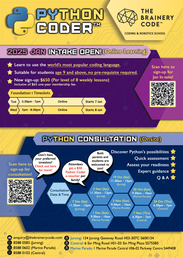 Python Coder: Master Python fundamentals | The Brainery Code